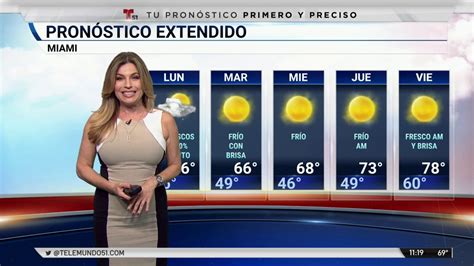 Telemundo 51 Miami—Noticias Locales y Reportes del Tiempo